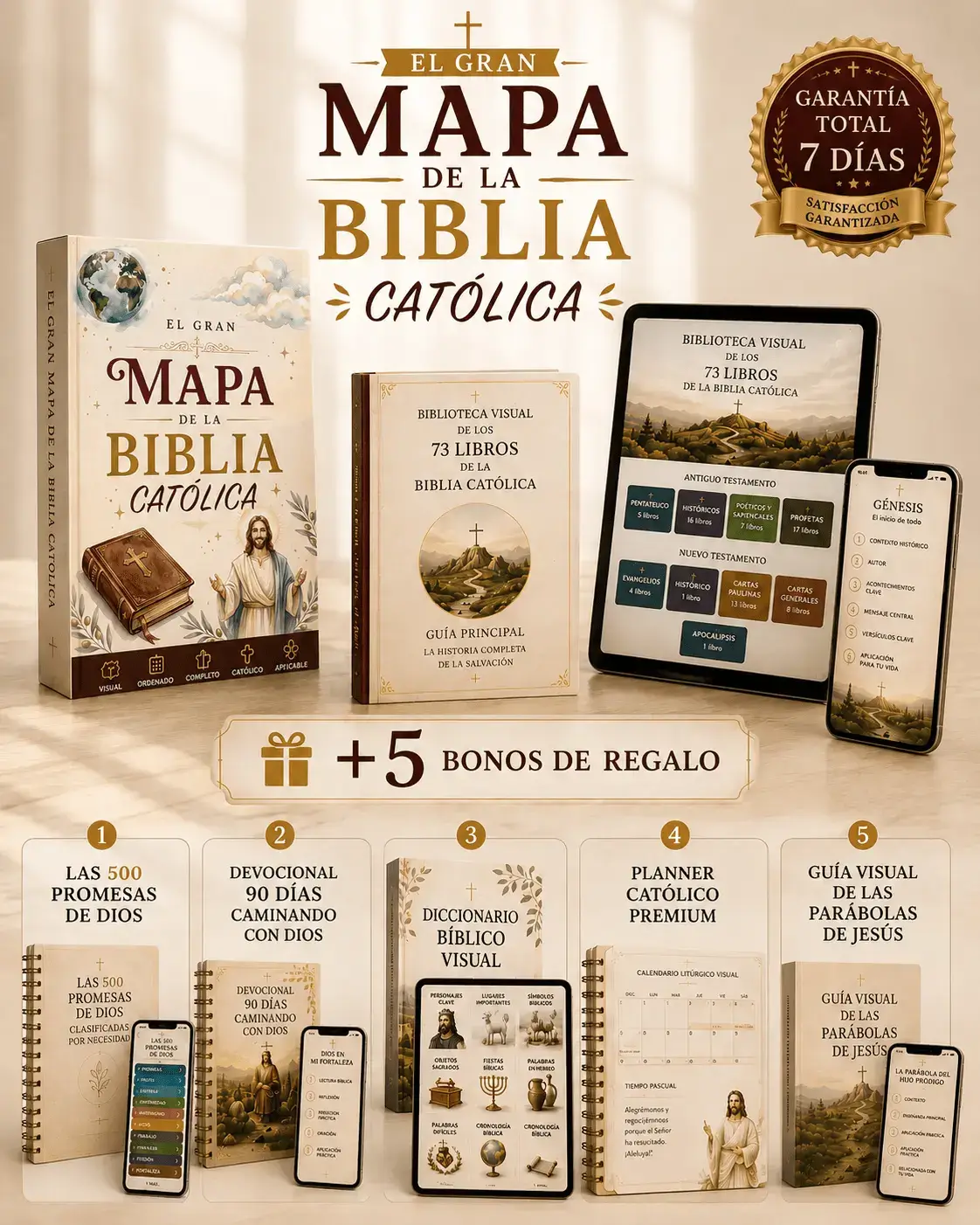 Gran Mapa de la Biblia Católica con los 5 bonos de regalo